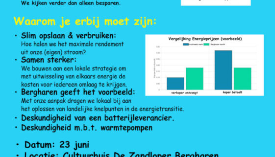 energietransitie